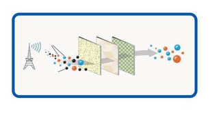 МОЩНАЯ АВТОМОБИЛЬНАЯ АНТЕННА МОБИЛЬНАЯ КАМЕРА ДЛЯ КЕМПИНГА DVB-T2 ОБЩАЯ ЯХТА Z0I