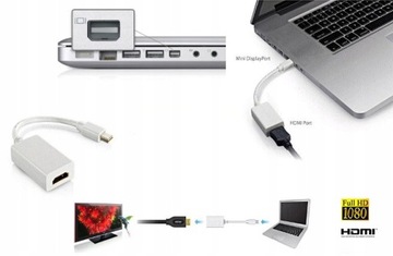 Адаптер Mini DisplayPort-HDMI — ВИДЕО + АУДИО