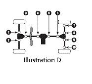 Передний приводной вал крестовина Kingquad 750/700 EPI — WE100275