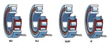 РОЛИКОВЫЙ ПОДШИПНИК NU 205 25x52x15 мм F-ra НДС