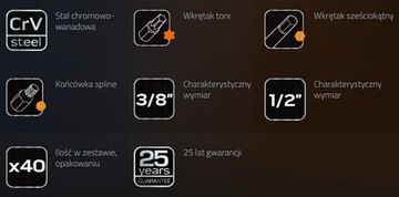 НАБОР ТОРЦЕВЫХ КЛЮЧЕЙ ТОРЦЕВЫЕ КЛЮЧИ 146+ NEO