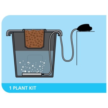 PLANT!T AREOS СИСТЕМА АЭРОПОНИКИ 1 ЗАВОД