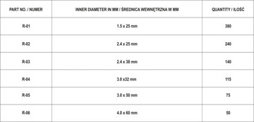 ШПИЛЬКИ ПРЯМЫЕ 1000 ШТ. СМЕШИВАНИЕ РАЗМЕРОВ