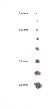 КОРУНДОВЫЙ АБРАЗИВ ДЛЯ ПЕСКОструйной обработки ПЕСОК 01-04