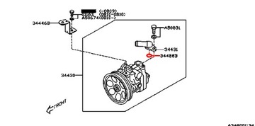 SUBARU FORESTER ORIGINÁL TĚSNĚNÍ ČERPADLO SERVA