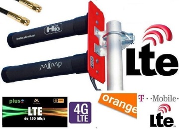 Антенна LTE 4G MIMO DUAL 30 дБи B593 MF28D 20 м SMA