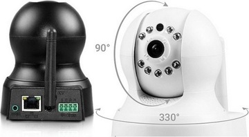 ВНУТРЕННЯЯ КАМЕРА ДЛЯ МОНИТОРИНГА WIFI ETHERNET СИГНАЛИЗАЦИЯ ДВИЖЕНИЯ ВРАЩАЮЩЕГОСЯ ШАРА НЯНЯ