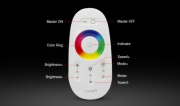 КОМПЛЕКТ ДИСТАНЦИОННОГО УПРАВЛЕНИЯ + СВЕТОДИОДНЫЙ КОНТРОЛЛЕР RGB 10А MILIGHT FUT025