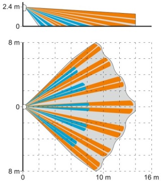 Беспроводной PIR детектор движения, ABAX 2 APD-200