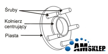 ЦЕНТРИРУЮЩЕЕ ПРОСТАВОЧНОЕ КОЛЬЦО ДЛЯ ДИСКОВ 73.1-57.1