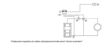 DK SYSTEM DELTA 200 3D sterownik zaworu pompy .145