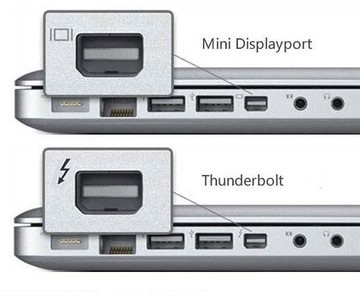 Кабель-переходник Mini DisplayPort DP, 3 м, БЕЛЫЙ MAC