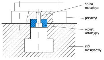 РАСПОЛОЖЕНИЕ ЧАЙНИК 14 X 16MM КАМЕНЬ Т-ПАЗ ПАРА