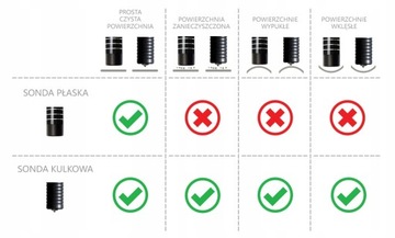 НОВЫЙ! Толщиномер краски П-13-АЛ до 5000 мкм