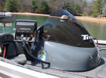 ДЕРЖАТЕЛЬ RAM-111U-B ДЛЯ ЭХОНОРОВ И GPS ДЛЯ ЛОДОК