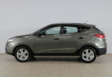 Fairies Hyko Hyundai IX35 с 2010 года