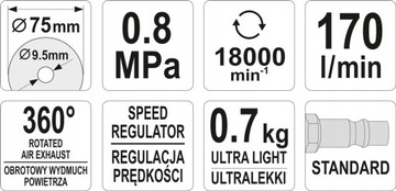 ПНЕВМАТИЧЕСКАЯ Шлифмашина YATO 75 мм