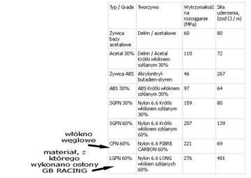 OSŁONA DEKLA SPRZĘGŁA - SUZUKI GSXR1000 2005-2008