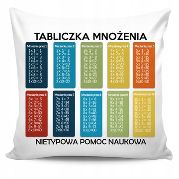 Tabliczka Mnożenia Poszewka Gadżet Pomoc Naukowa