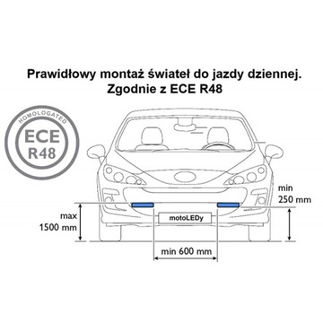 гибкие дневные ходовые огни DRL COB LED 25W Новинка