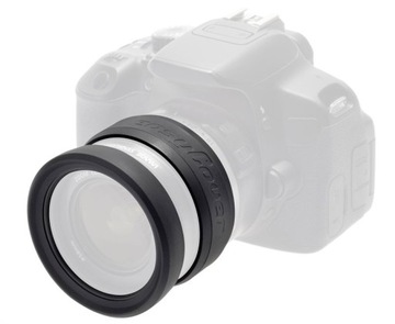 OSŁONA OCHRONA OBIEKTYWÓW EasyCover LENS RIM 58 mm
