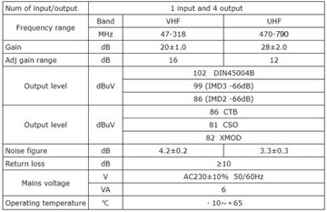 Домашний усилитель Spacetronik SPA-VU28X4 LTE