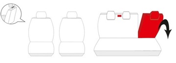 POKROWCE SZYTE na MIARĘ do CITROEN C3 II 09-2016