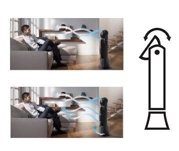 КОЛОННЫЙ ВЕНТИЛЯТОР НАПОЛЬНЫЙ КРУГЛЫЙ ВЕНТИЛЯТОР TURBO POWER HONEYWELL