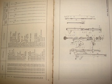 НОВЫЙ КАТАЛОГ ЗАПЧАСТЕЙ IŻ PLANET -3/3-02/4/5/5-01/