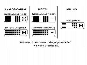 Переходник вилка DVI 24+1 – гнездо VGA