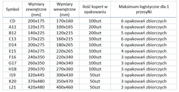 КОНВЕРТЫ D14 BUBBLE, БЕЛЫЕ, 100 шт.