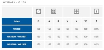 ВЕНТИЛЯТОР AWENTA RETIS С ДАТЧИКОМ ДВИЖЕНИЯ WR150R