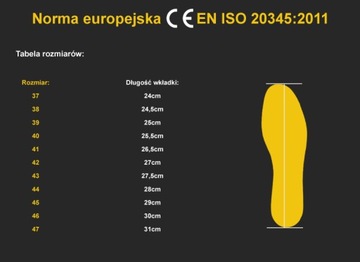 РАБОЧАЯ ОБУВЬ PUMA PUMA 64.275.0 S3 SRC BHP R.45
