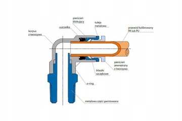 Прямой двусторонний разъем 8 мм.