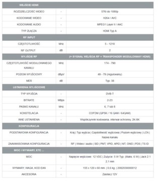 Цифровой модулятор Johansson HDMI DVB-T 8203