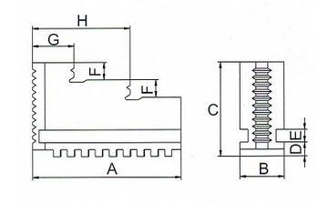 ТВЕРДЫЕ НАРУЖНЫЕ КУЛАЧКИ 315 мм КОМПОТ С ПОЛИРОВКОЙ