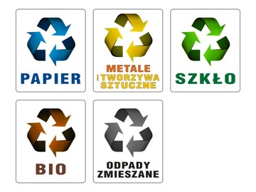 Naklejki na Kosze na Śmieci do Segregacji 10 cm