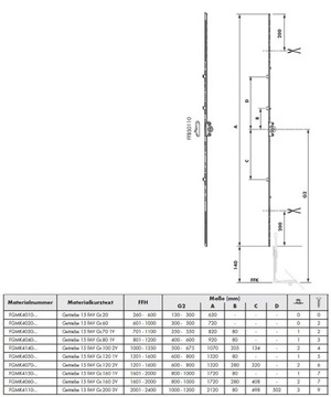 КАССЕТА ФИТИНГОВ SI AUBI SIEGENIA ДЛЯ ОДЕЖДЫ GAP + БЕСПЛАТНО