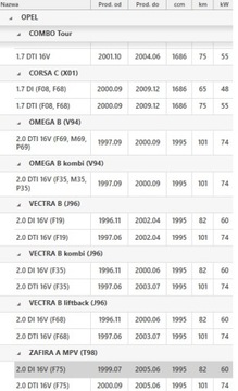 РАСХОД ВОЗДУХА OPEL ASTRA VECTRA 1.7 2.0