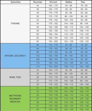 БРЮКИ РАБОЧИЕ ПОЛУКОМБИНЕЗОНЫ GRANDMASTER, размер 62
