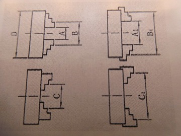 UCHWYT TOKARSKI FI 250mm TRZY SZCZĘKOWY 3 SZCZĘKOWY SAMOCENTRUJĄCY DIN6350