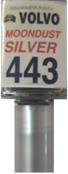 VOLVO 467 MAGIC BLUE КРАСКА ПОДРАЖИВАНИЕ ЦАРАПИН ARA