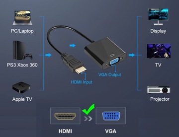 АДАПТЕР Конвертер кабеля HDMI в VGA Монитор DSUB