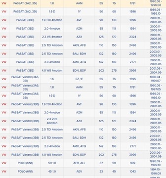 Коннектор, разъем глушителя выхлопной трубы, хомут 43х125мм