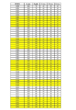ПОКРЫТИЕ ДЛЯ СОБАКИ ТУЛОВИК 100х110 тип 11К0