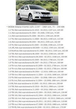 ВЕНТИЛЯТОР SKODA OCTAVIA 2 II EUROPA Лодзь