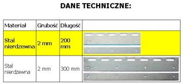 Крепежные пластины для штор 200мм 2 шт./компл.