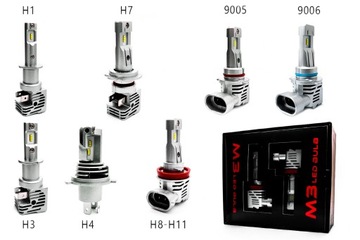 Светодиодные лампы HB3 9005 24000лм CanBus 9-30V Tytan
