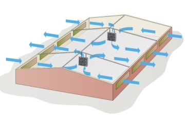 Gigola 140 LOUVER Пиковый вентилятор 1,1 кВт