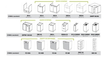 KUCHNIA MODUŁOWA VELLA BIAŁY/SZARY POŁYSK 340 CM